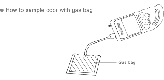 How to sample odor with gas bag